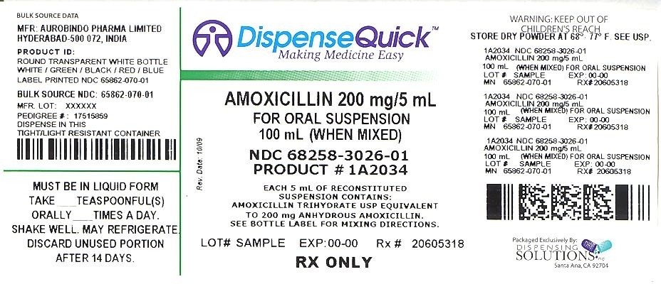 Amoxicillin